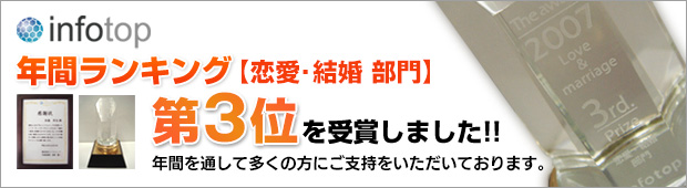 ランキング入賞