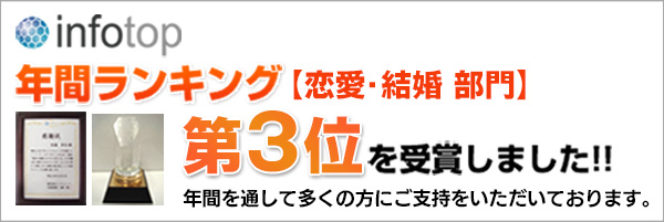 ランキング入賞