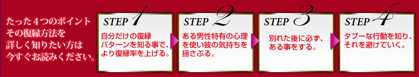相談実績80,675人